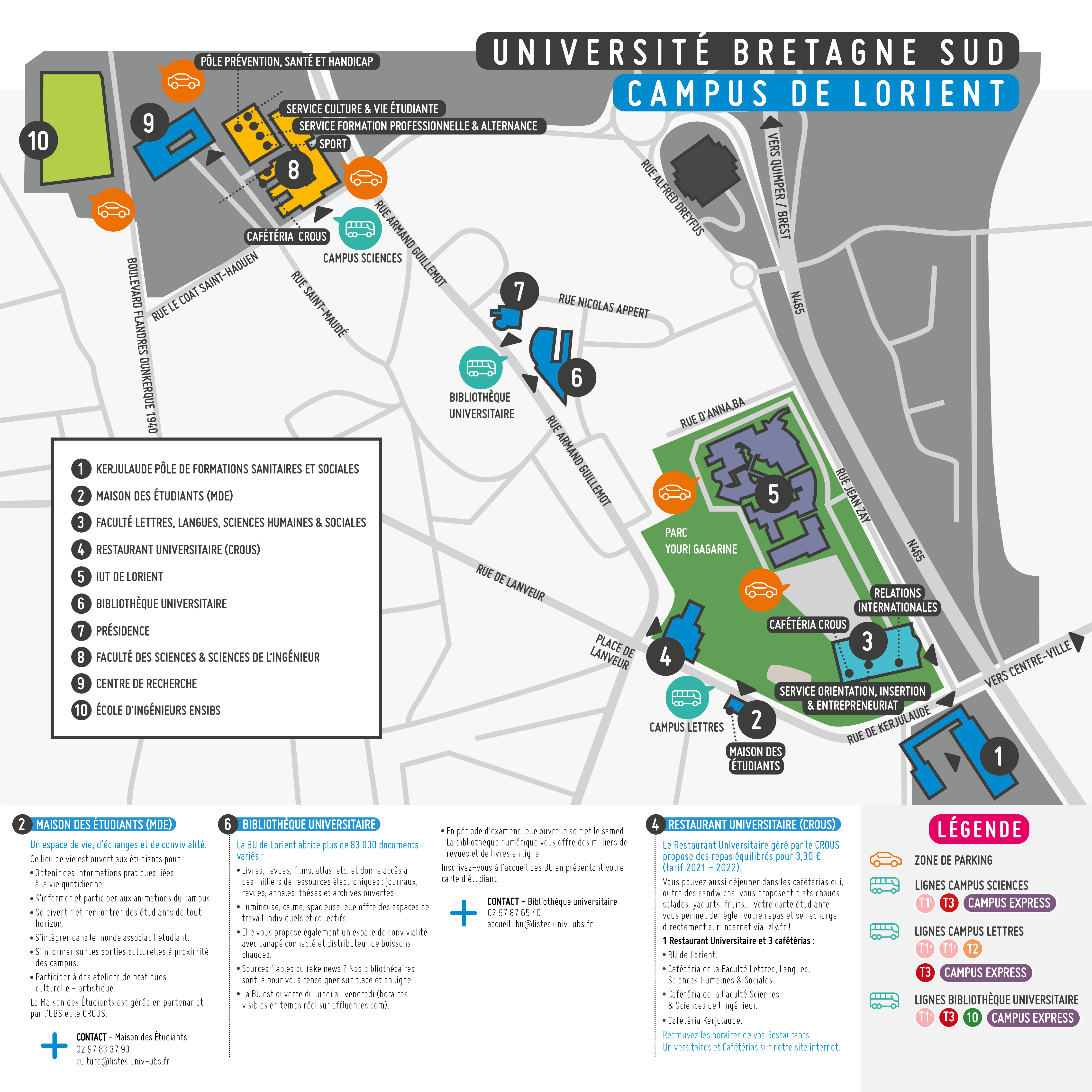 plans-d-acc-s-universit-bretagne-sud